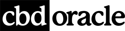 Delta 8 Product Oracle Review Delta 8 Product Oracle Review
